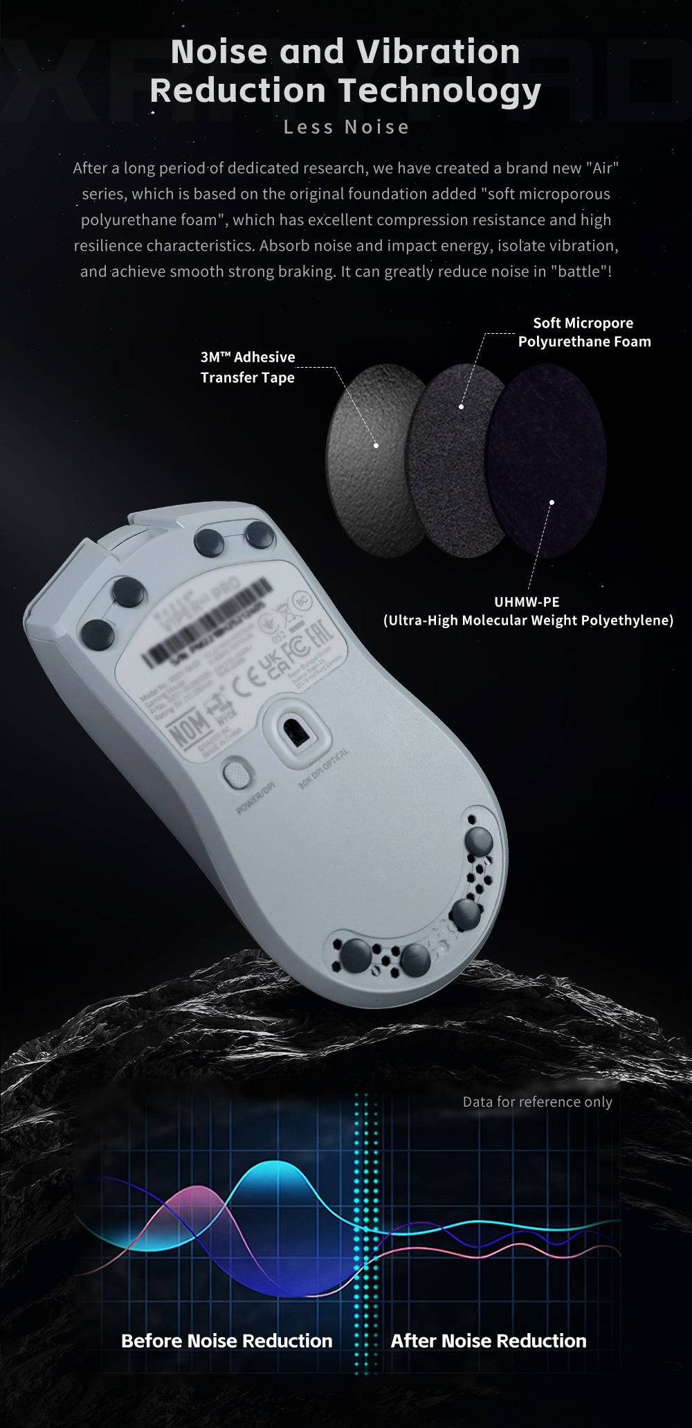 Patins de souris X-Raypad Obsidian Pro Air - Points universels (Gris)