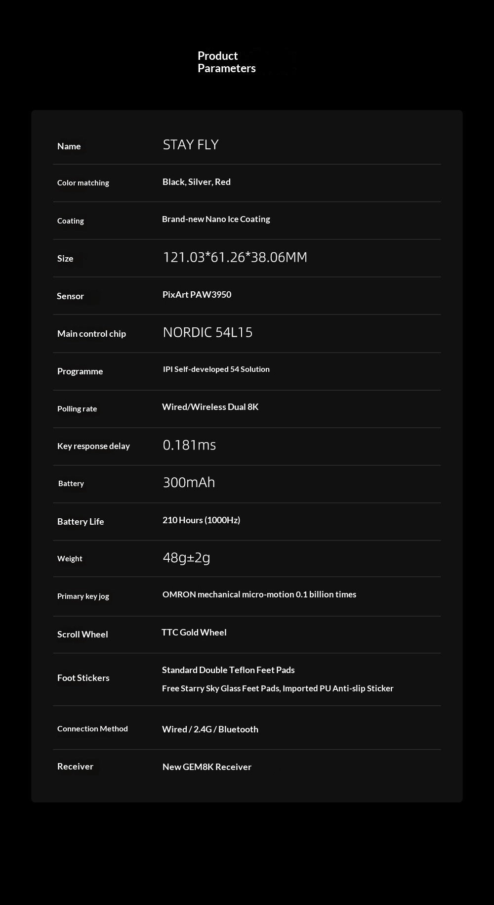 Souris gaming IPI Gaming Stay Fly