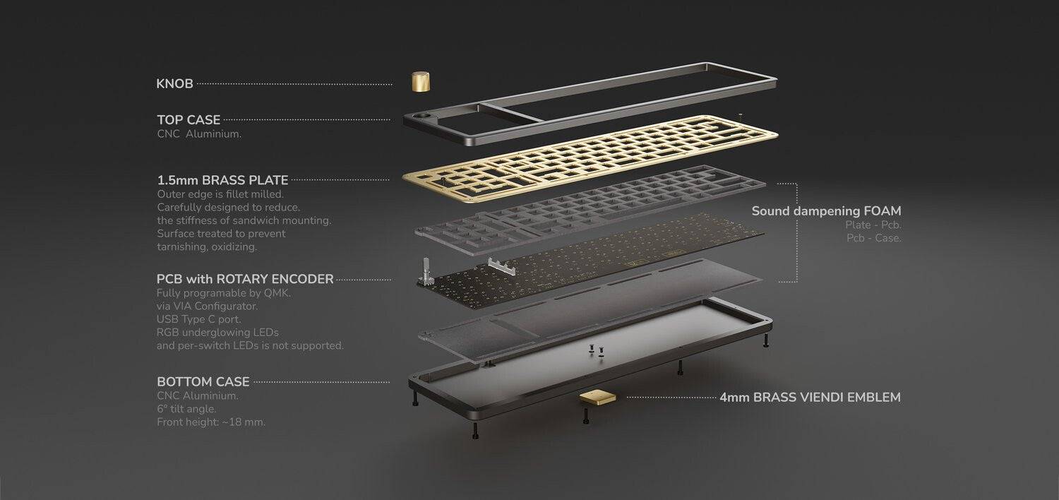 Kit clavier Viendi 8L