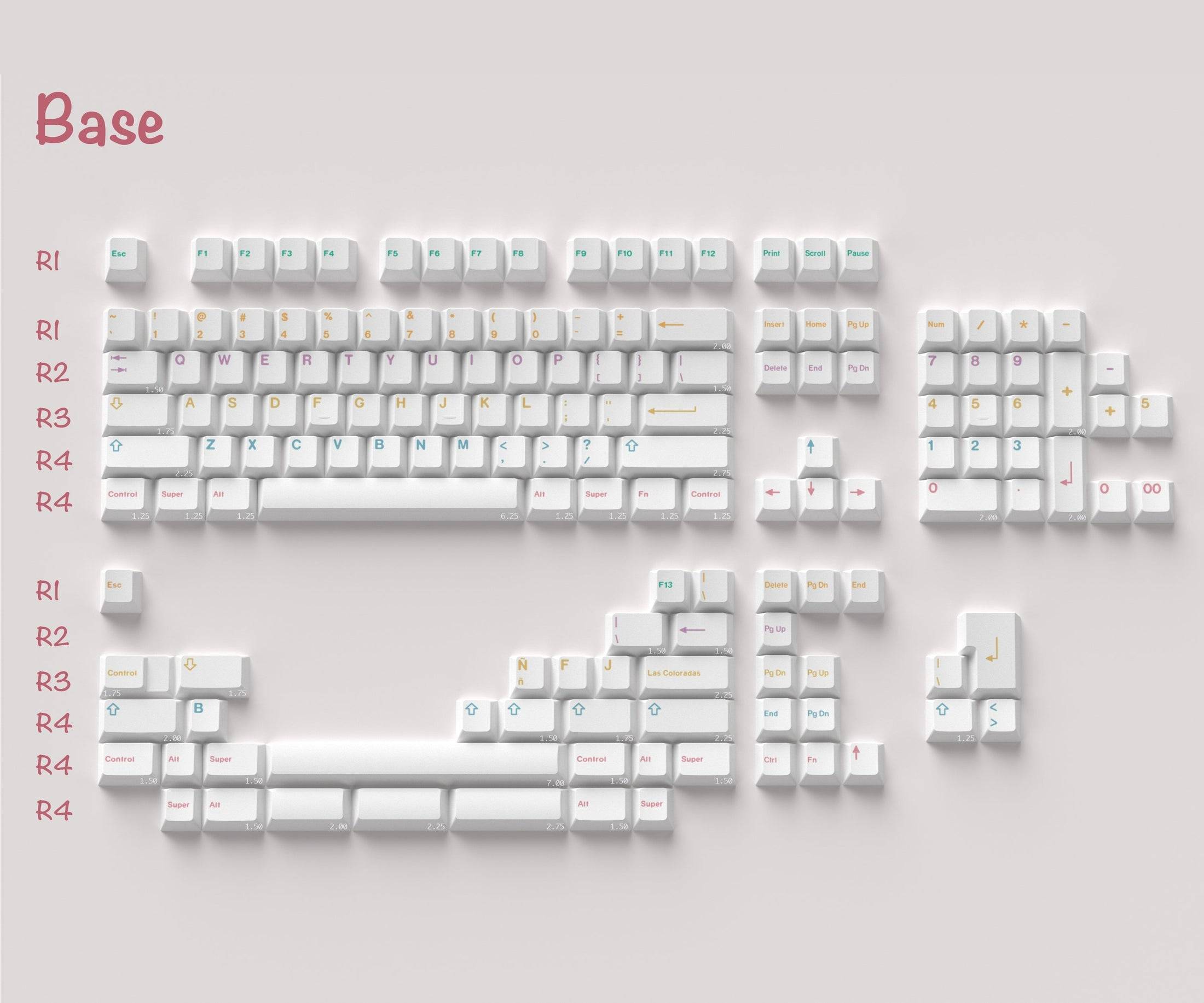 Ensemble de touches MW Colaradas (ISO-DE)