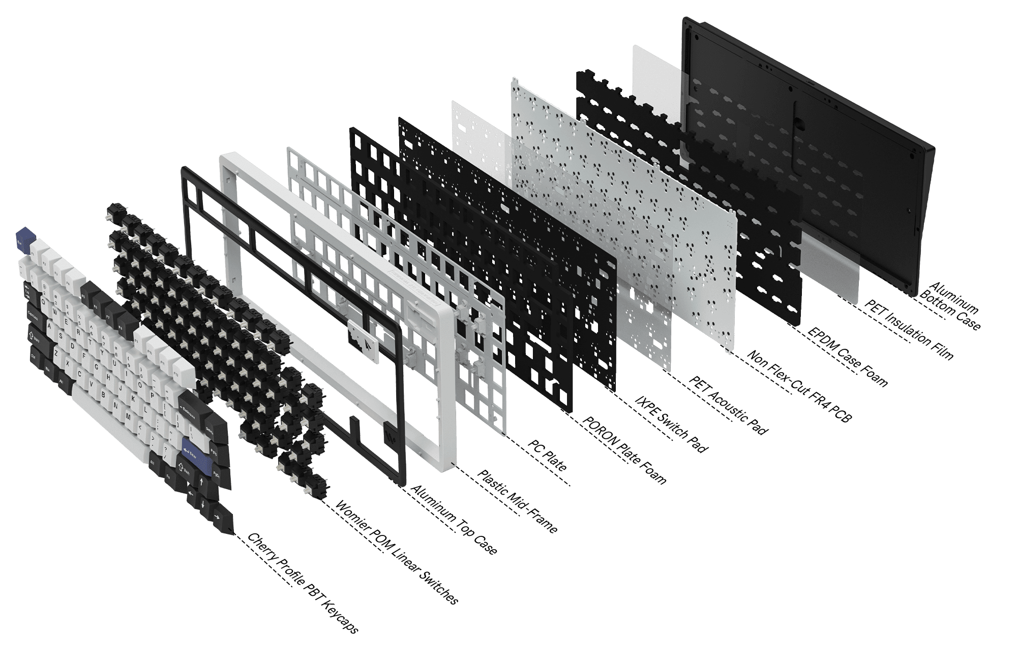 Womier SK71 Pro (ISO-DE)