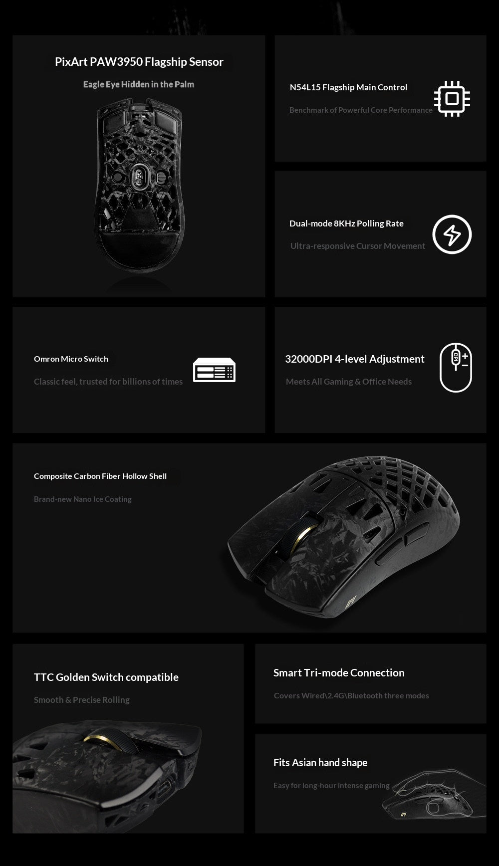 Souris gaming IPI Gaming Stay Fly