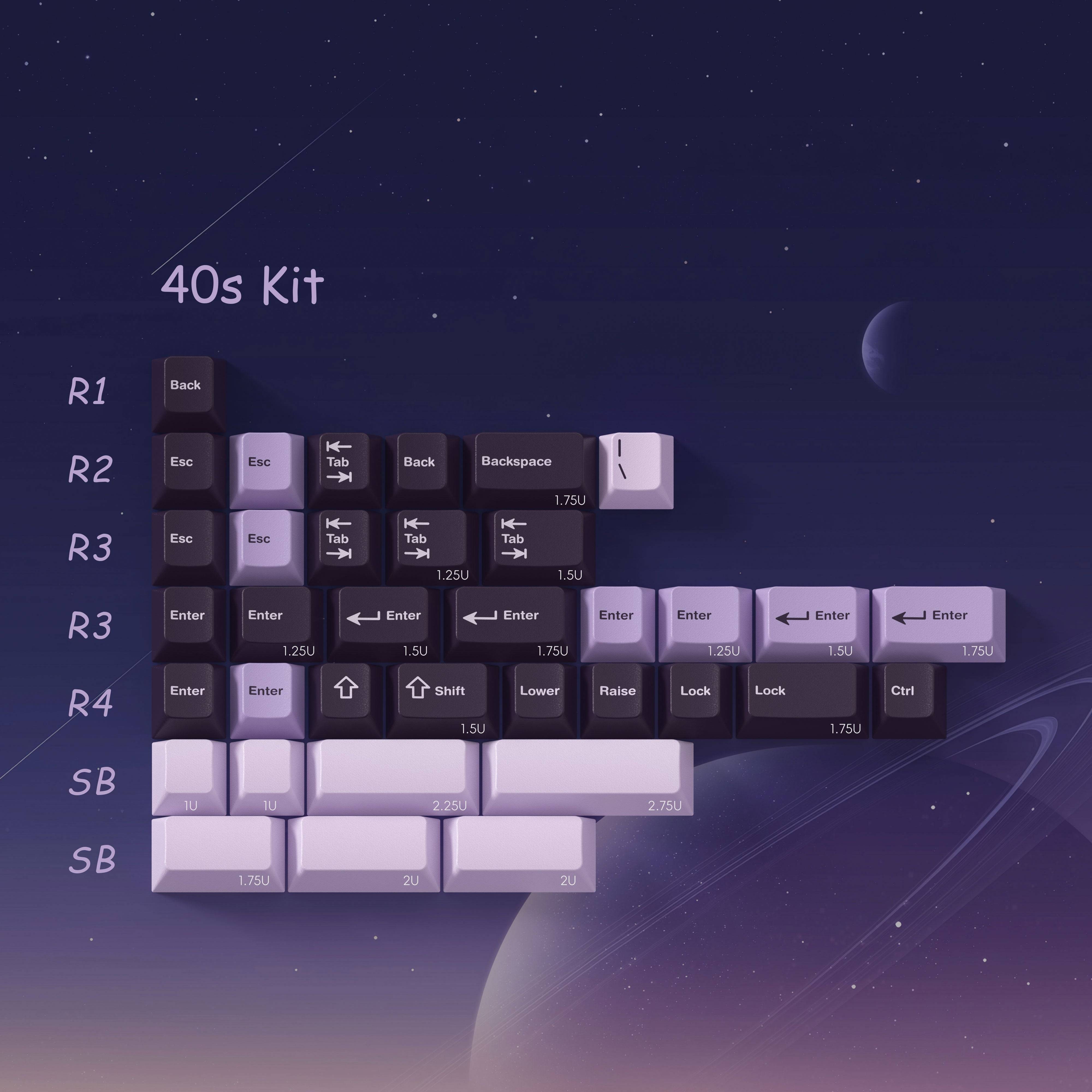 PBTFans Astraeus Keycap Set