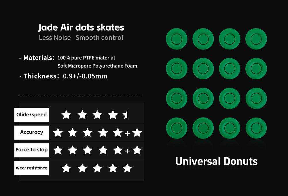 Patins à air X-Raypad Jade - Universal Donuts