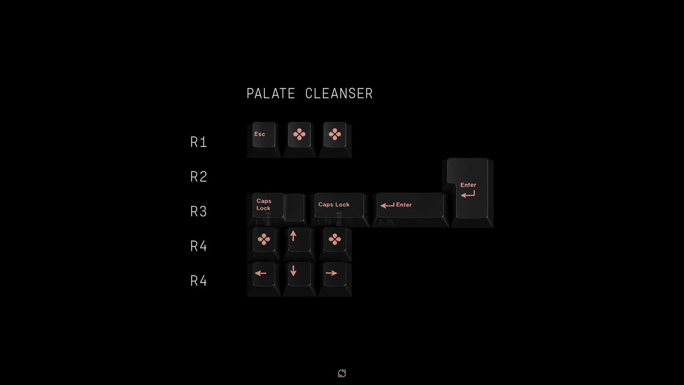 Ensemble de touches GMK Wasabi R2