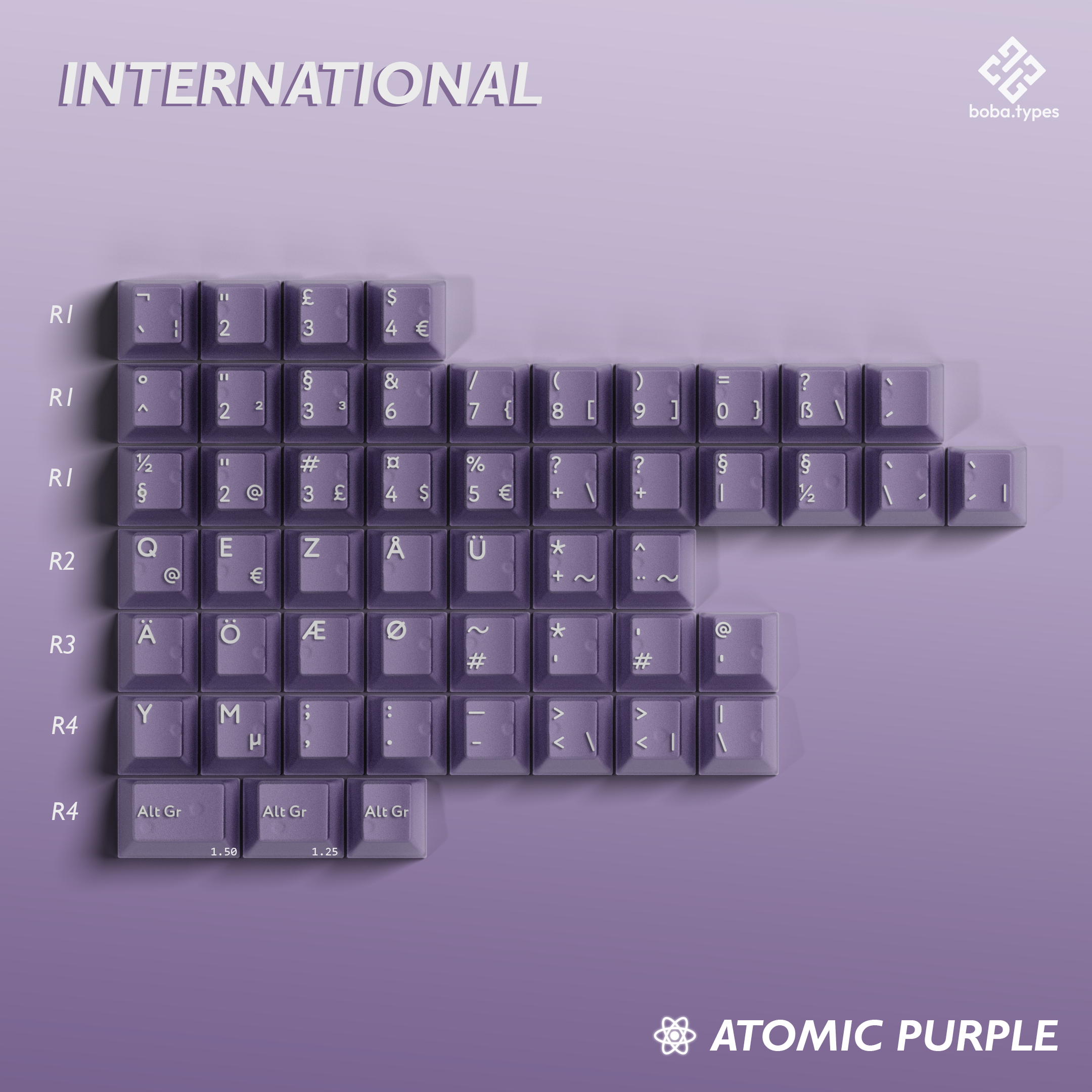 Ensemble de touches PBTFans Atomic Purple