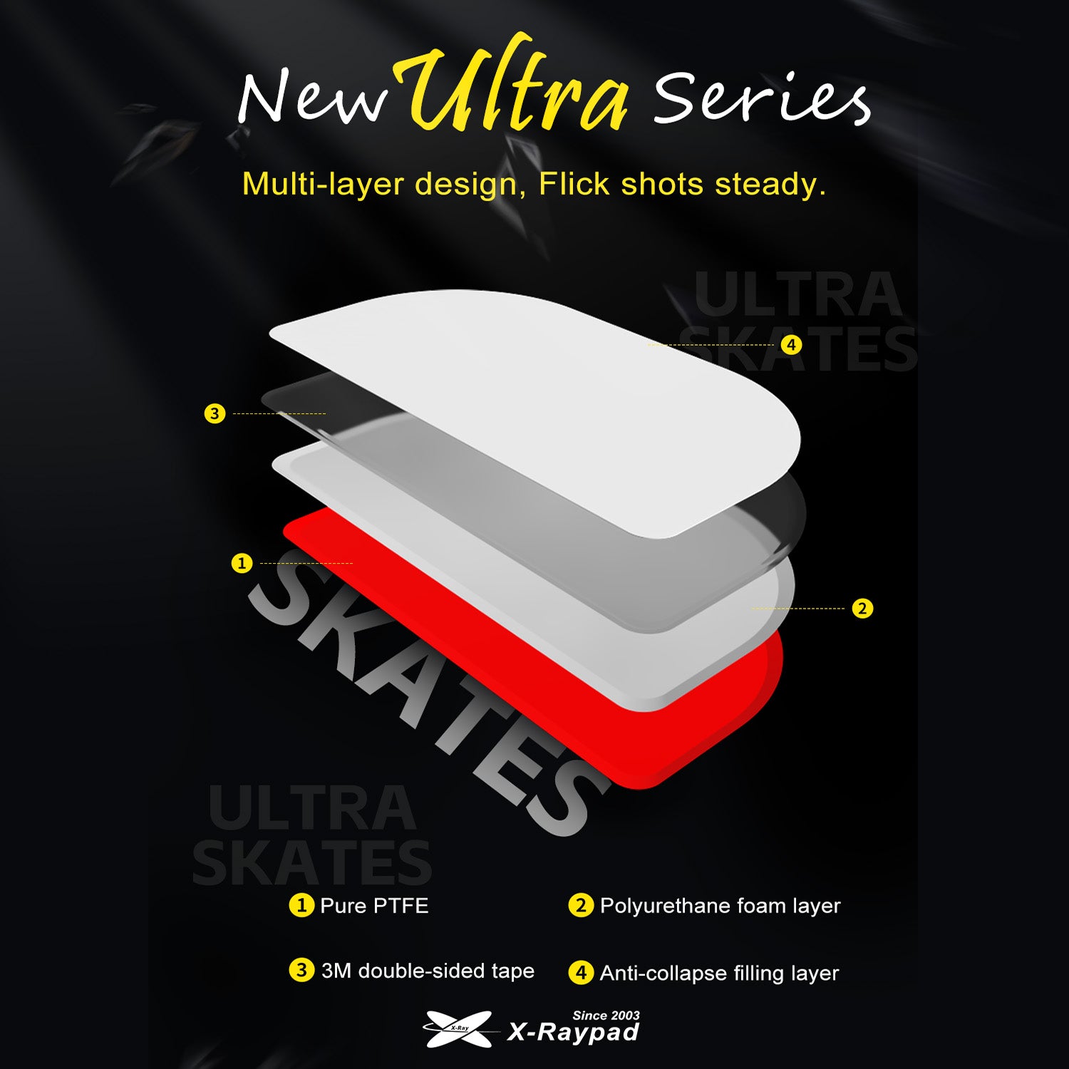 Patins de souris X-Raypad Obsidian Ultra