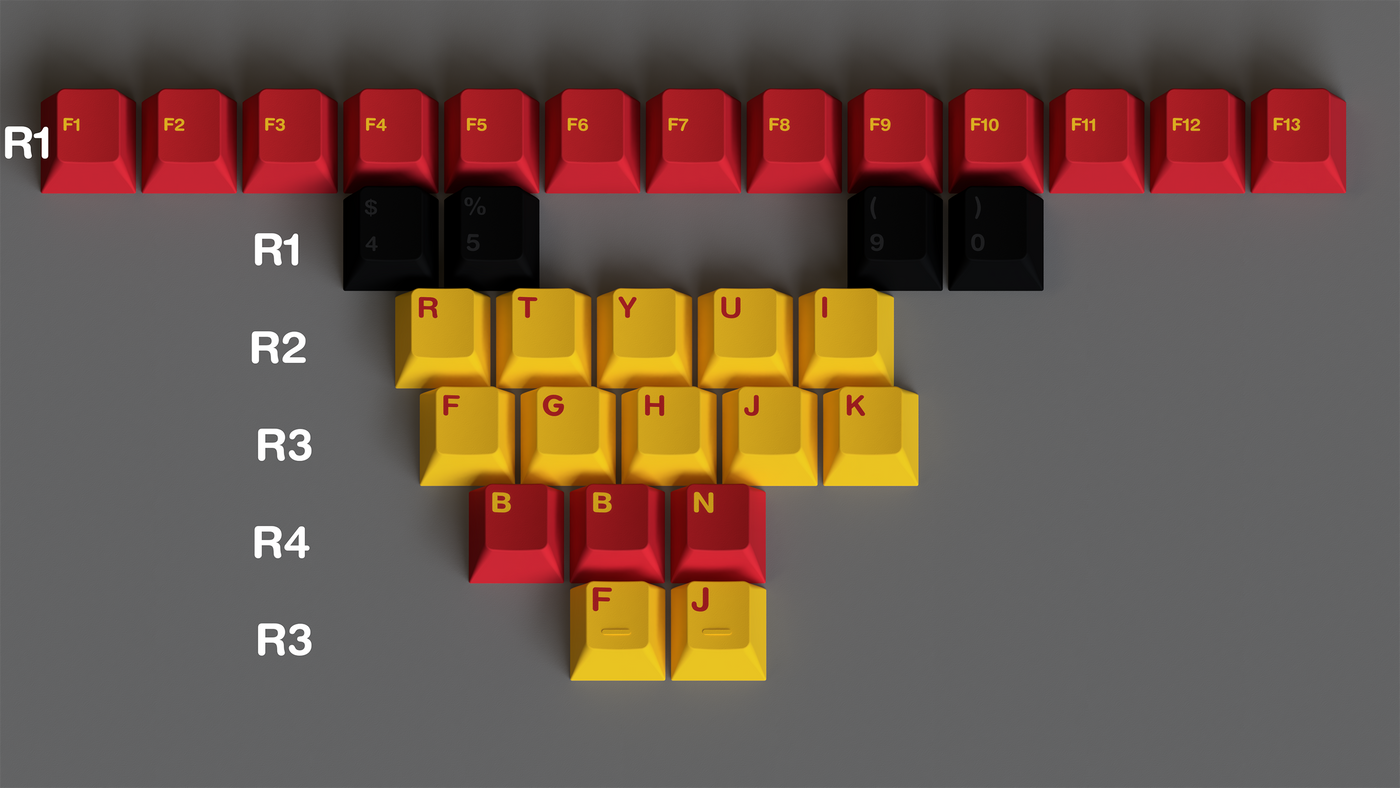 Ensemble de touches GMK Cluck