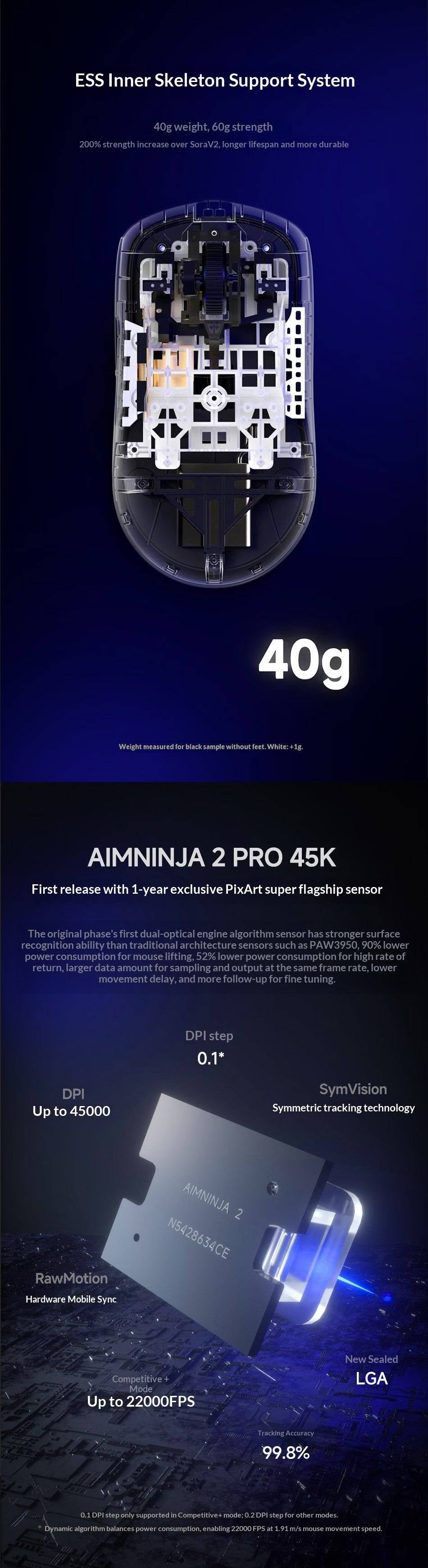 Ninjutso Sora V3 (Black) Gaming Mouse