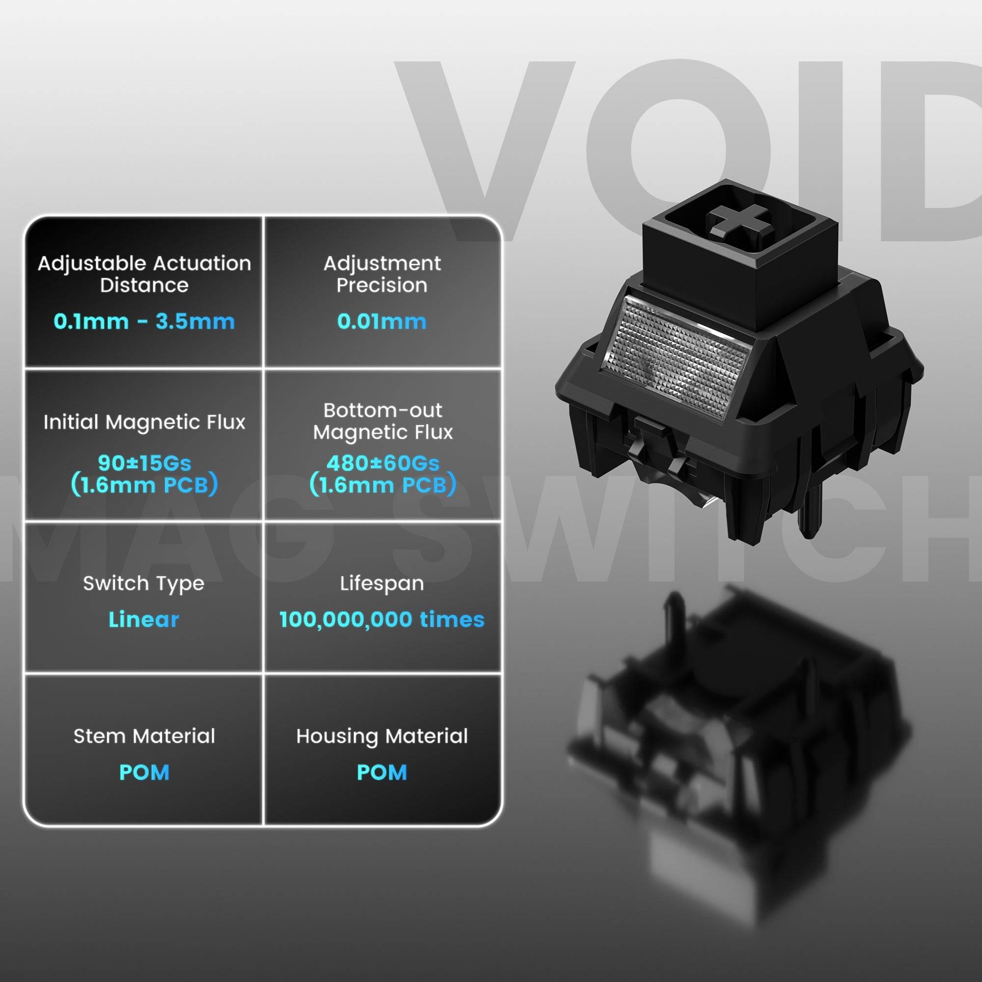 Womier SK75 TMR (ANSI)