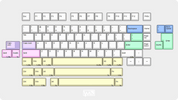 Jelly Evolv Clavier (Composants supplémentaires)