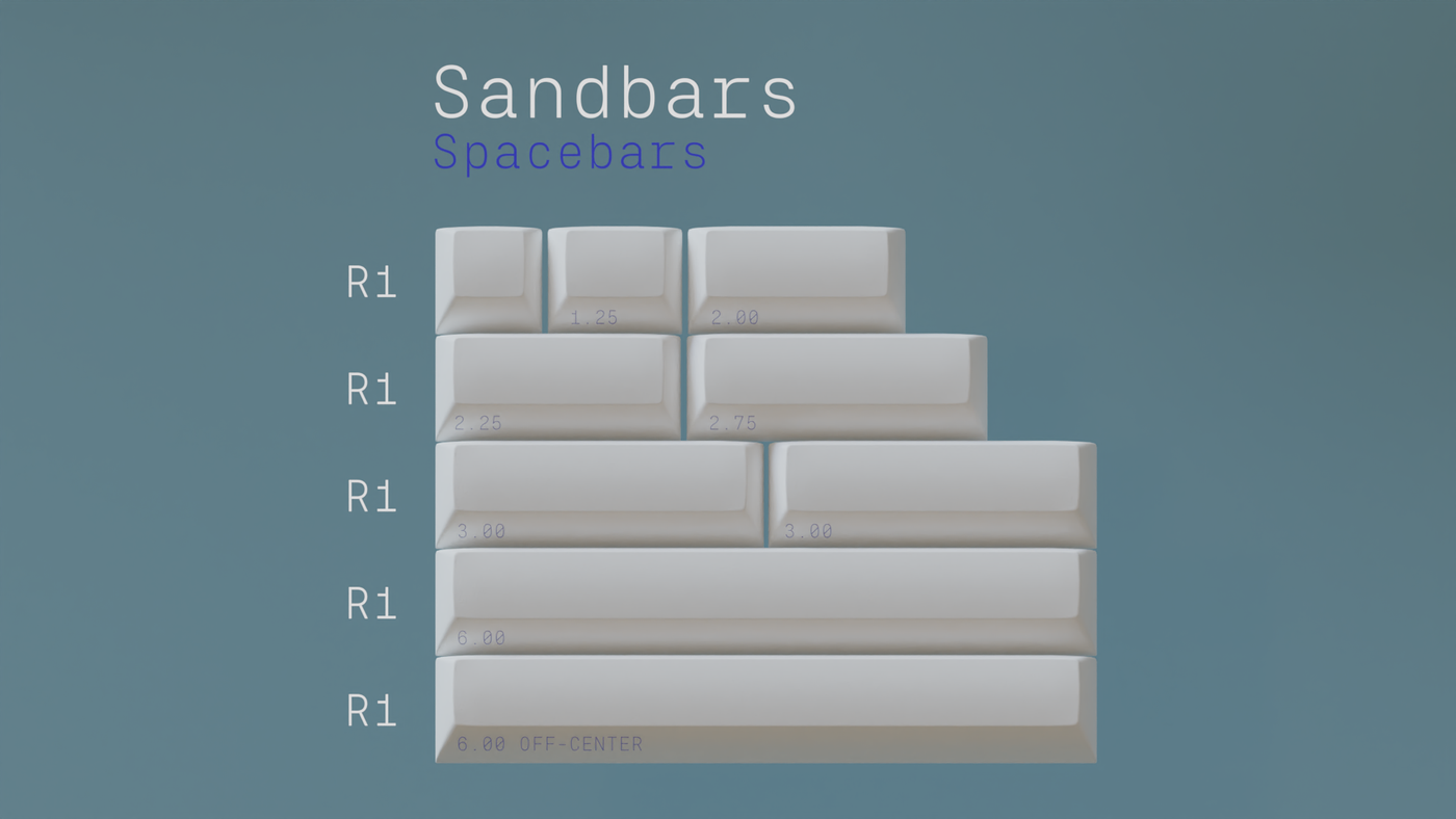 Ensemble de touches KAT Great Wave