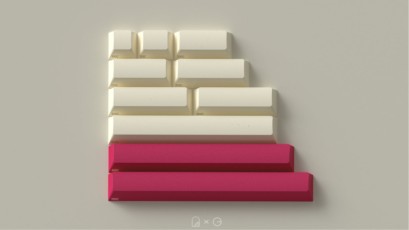 Ensemble de touches artistiques GMK