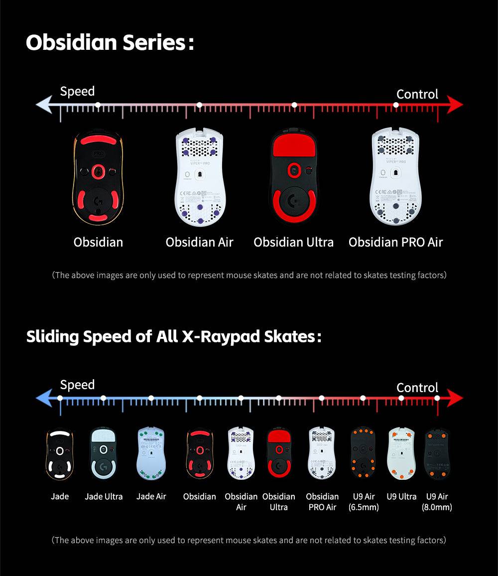 Patins de souris X-Raypad Obsidian Pro Air - Points universels (Gris)