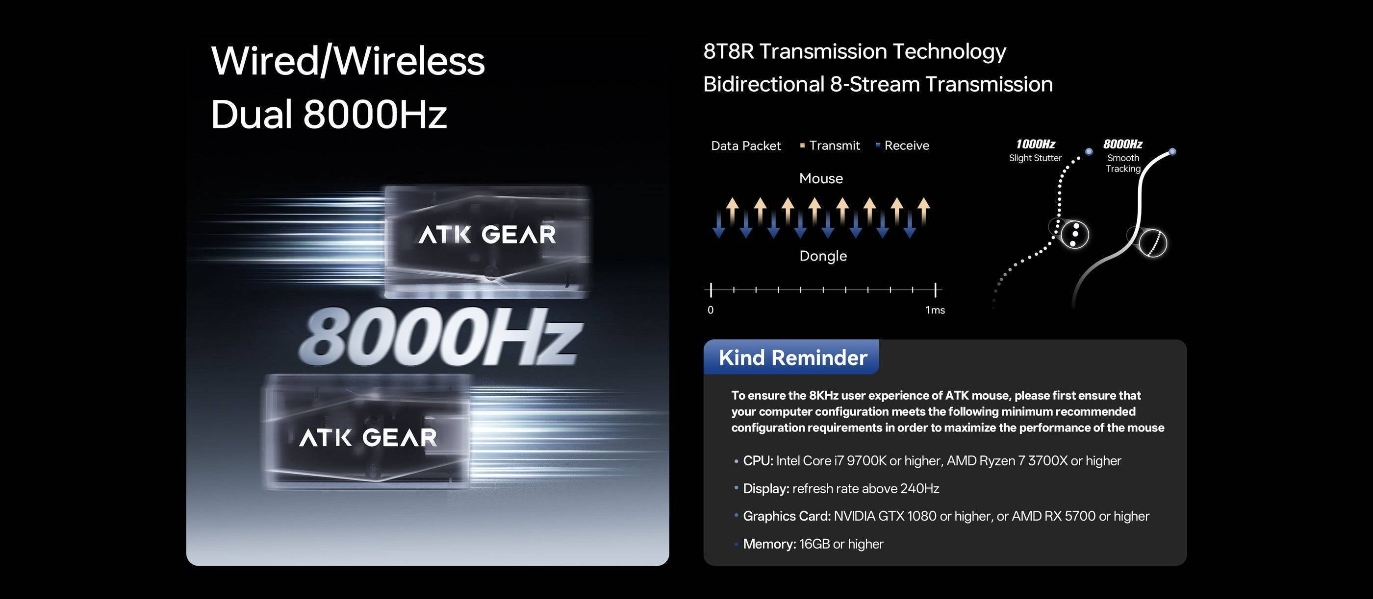 Souris ATK Y9 Pro Max (blanche)