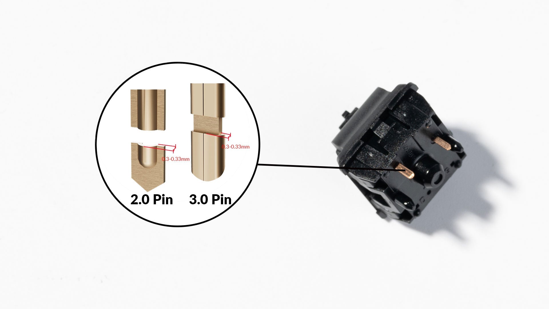 Interrupteur Gateron Oil King