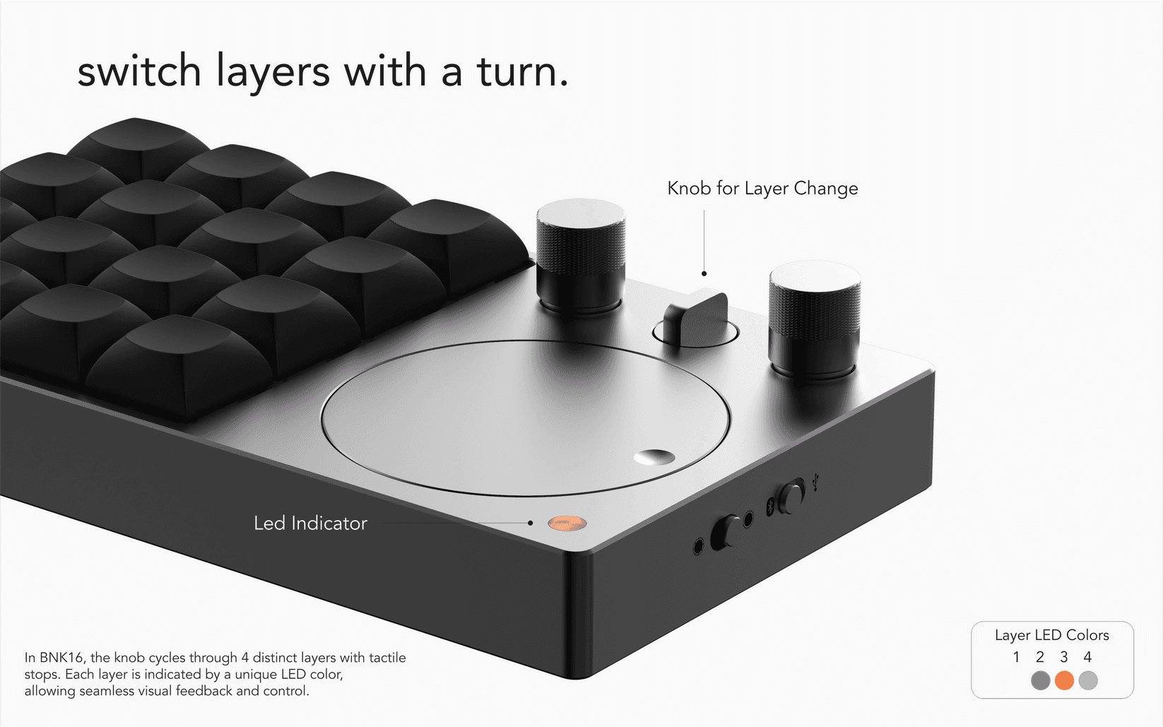 Binepad BNK - 16 Macropad - InputGear DE