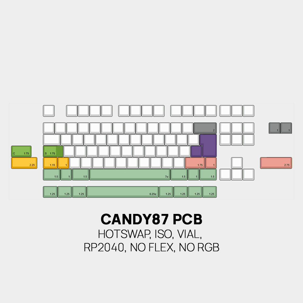Candy87 (ISO) Hotswap PCB - InputGear DE