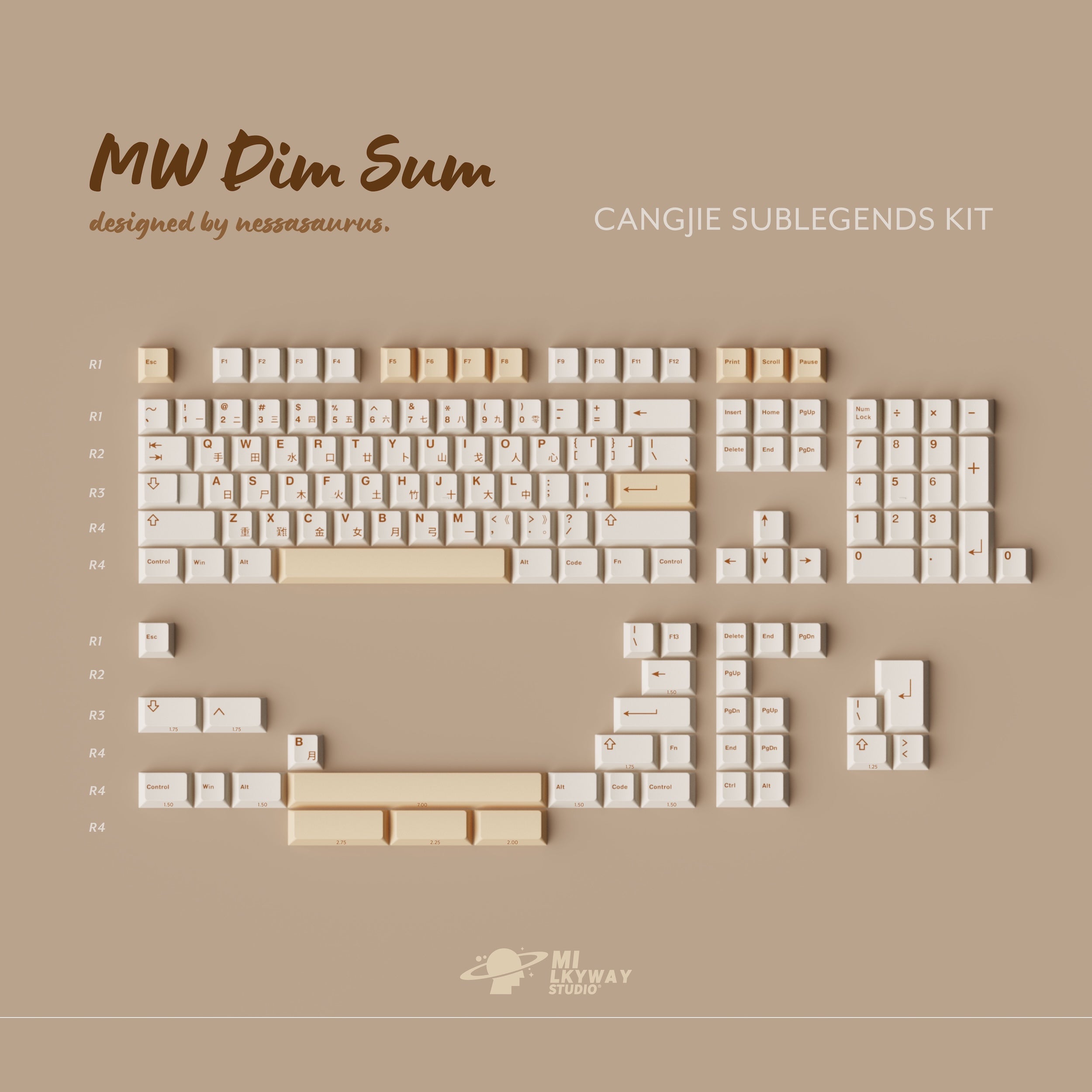 Ensemble de touches MW Dim Sum