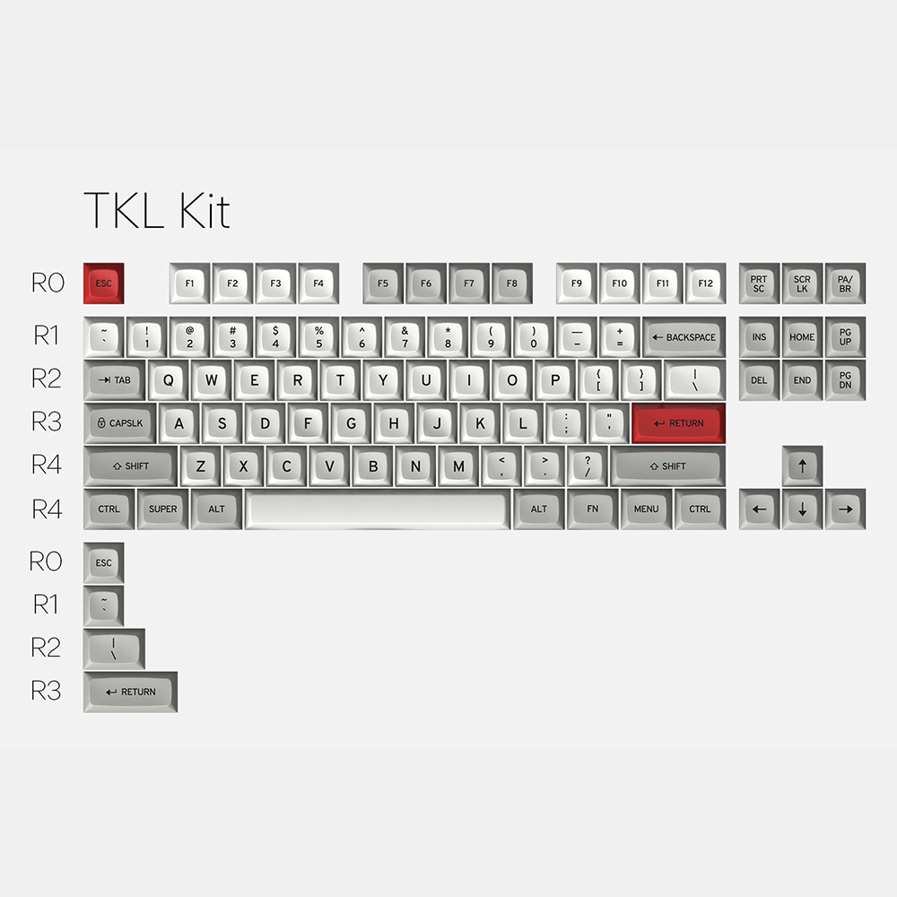 tty Keycap Set - InputGear DE