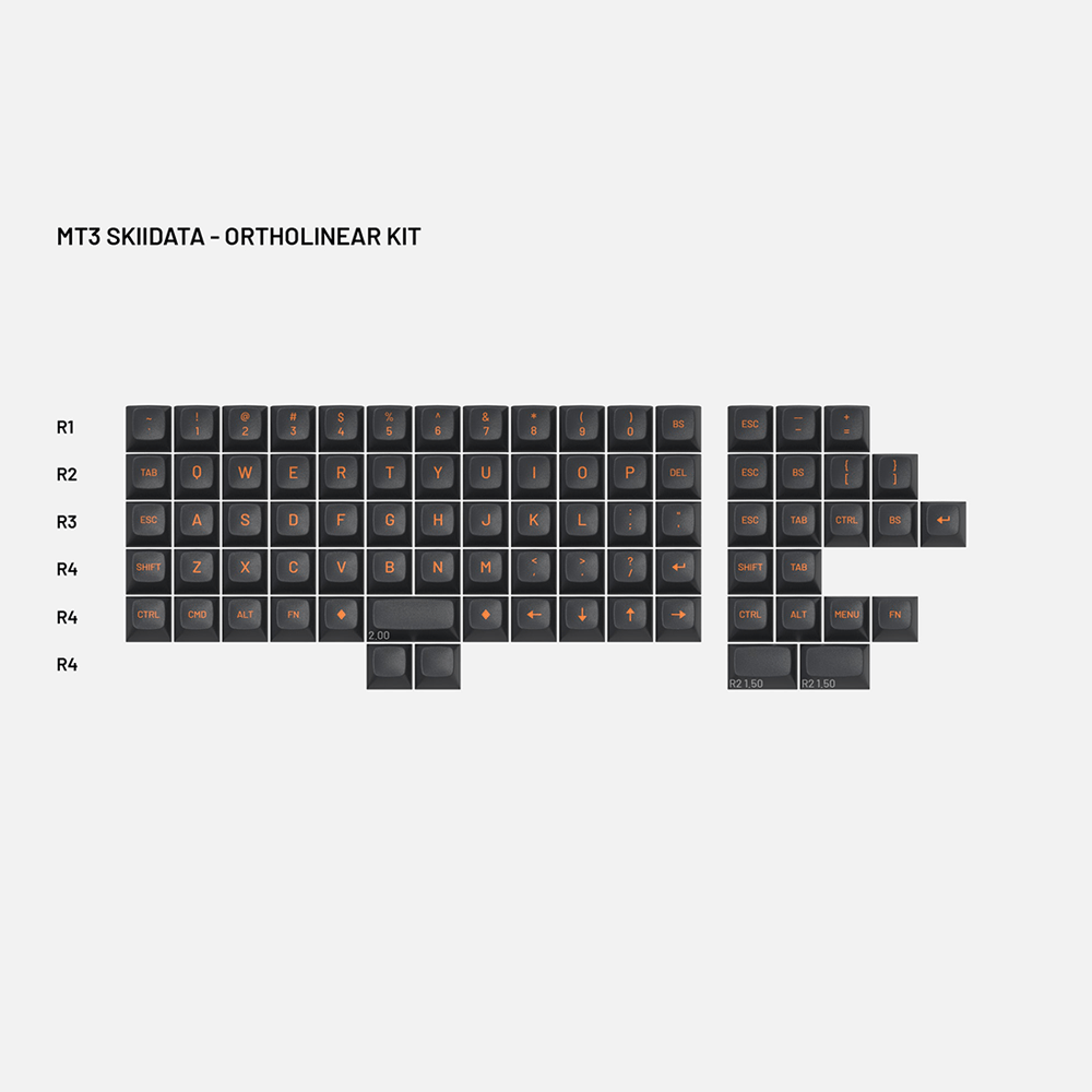 Drop MT3 Skiidata Keycap Set - InputGear DE