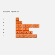 Drop MT3 Skiidata Keycap Set - InputGear DE