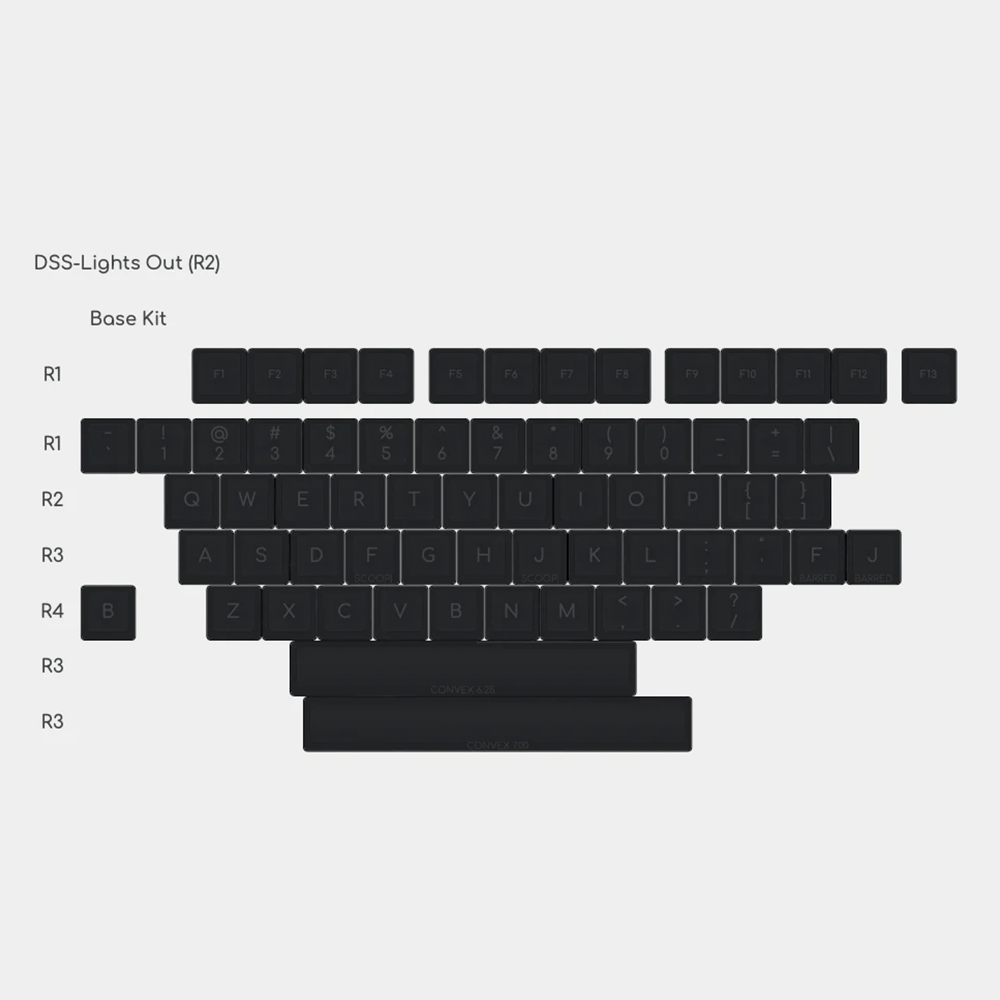 DSS Lights Out R2 Keycap Set - InputGear DE