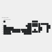 DSS Lights Out R2 Keycap Set - InputGear DE