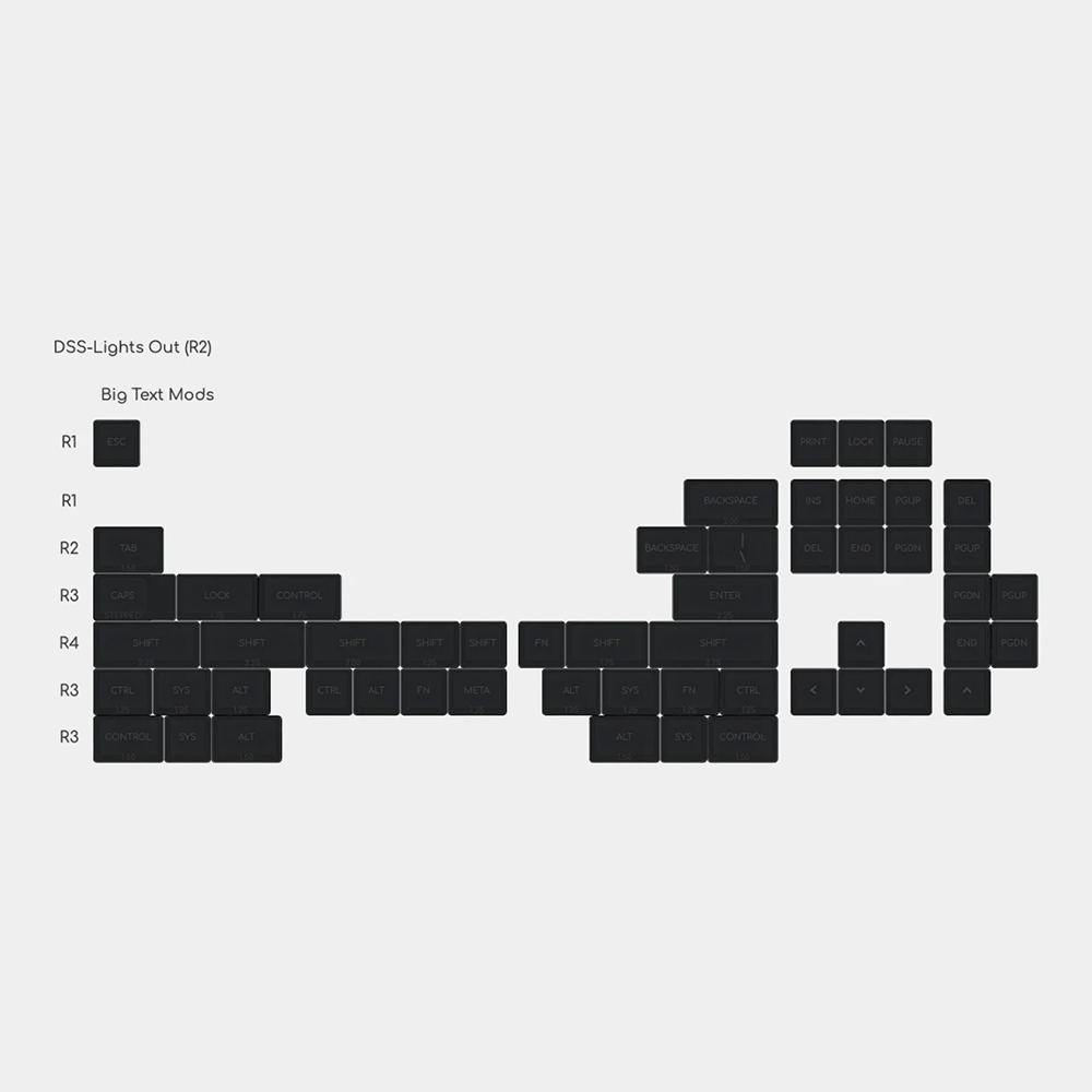 DSS Lights Out R2 Keycap Set - InputGear DE