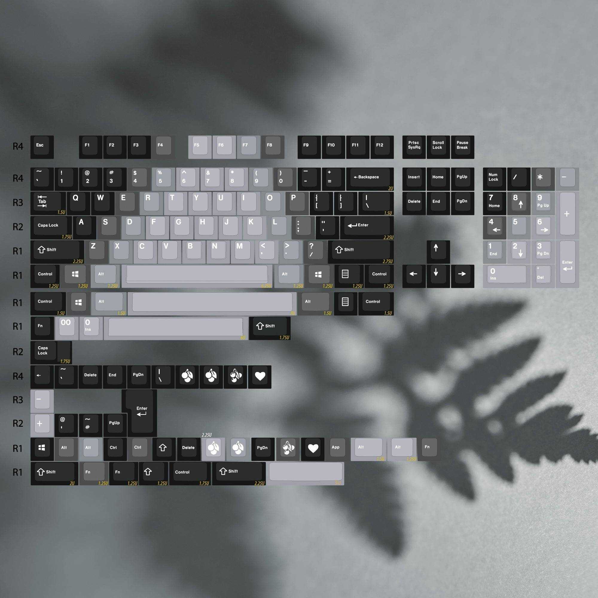 EPBT Shadow (ANSI) Keycap Set - InputGear DE