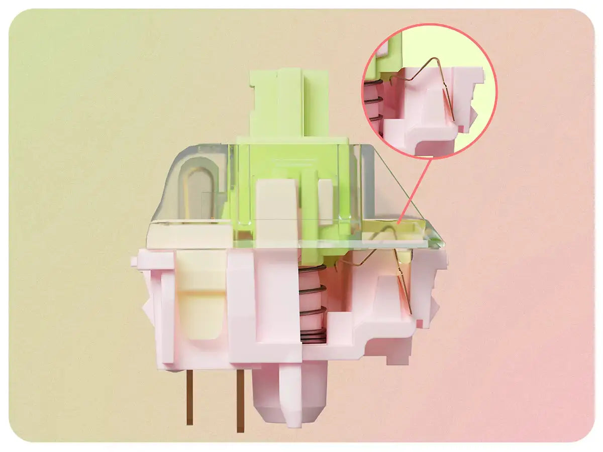 Interrupteur Gateron Harmonic Clicky