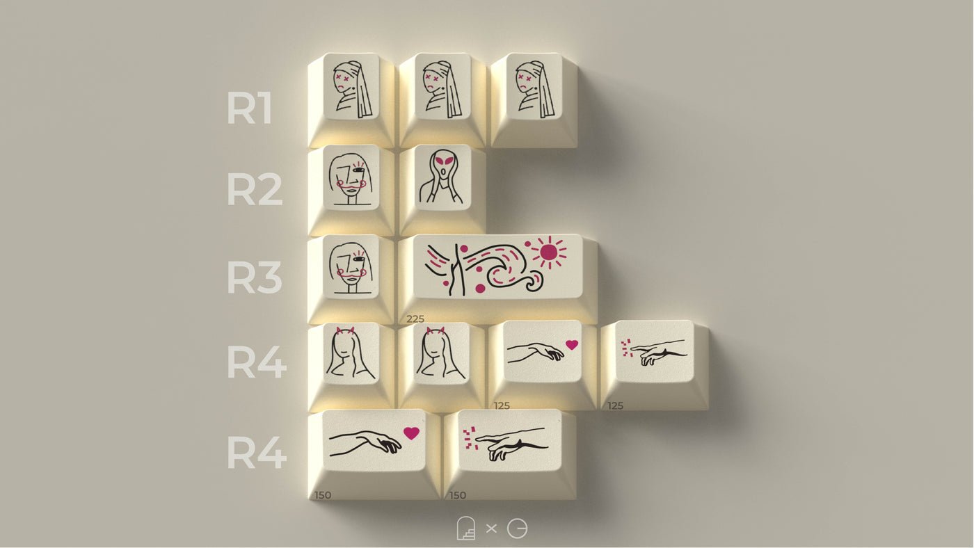 GMK Art Keycap Set - InputGear DE