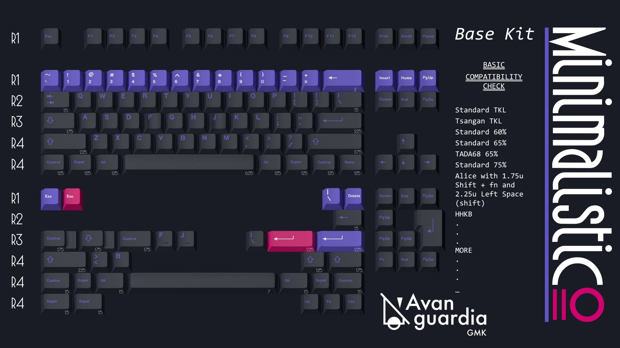 GMK Avanguardia Keycap Set - InputGear DE
