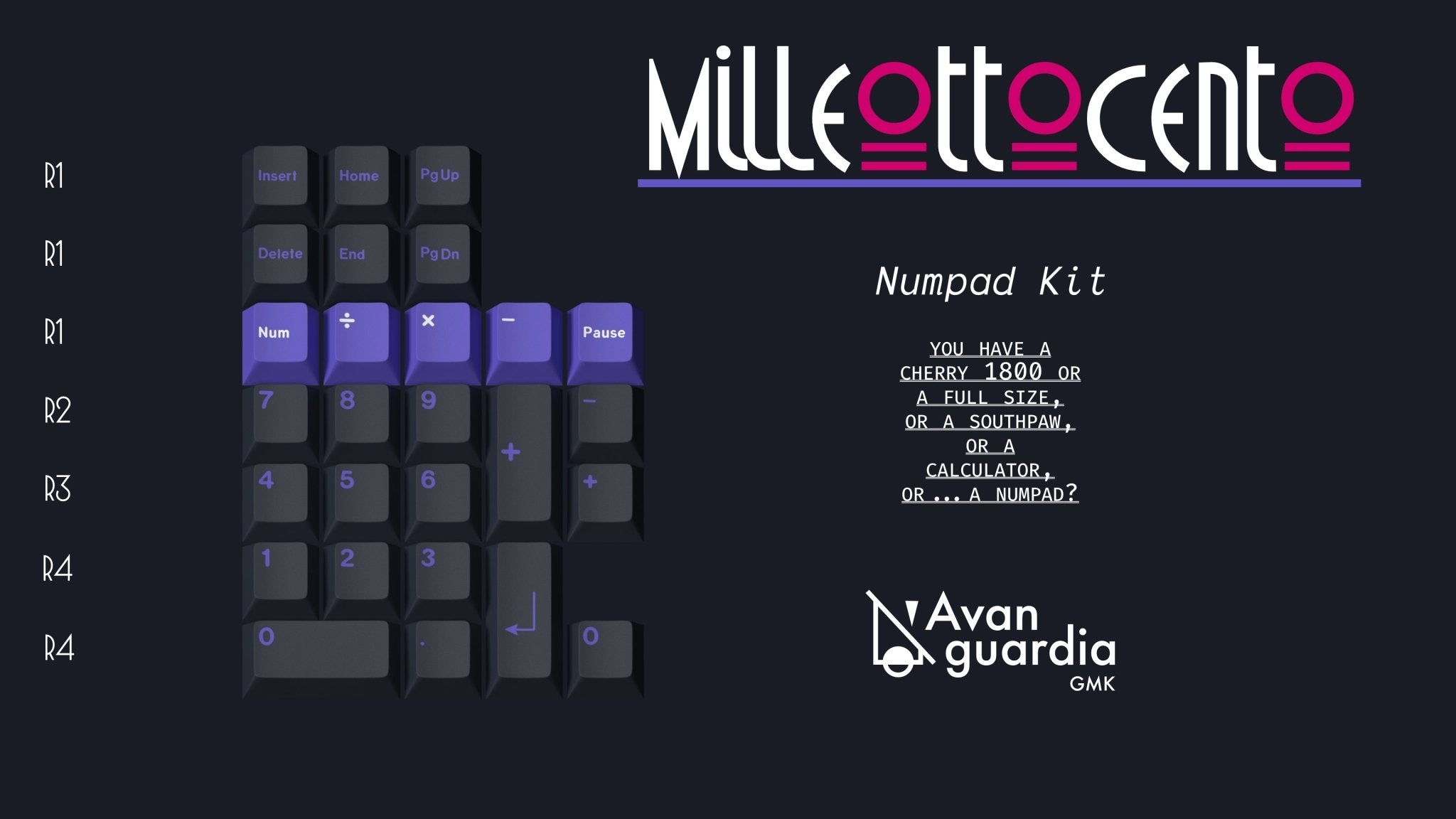 GMK Avanguardia Keycap Set - InputGear DE