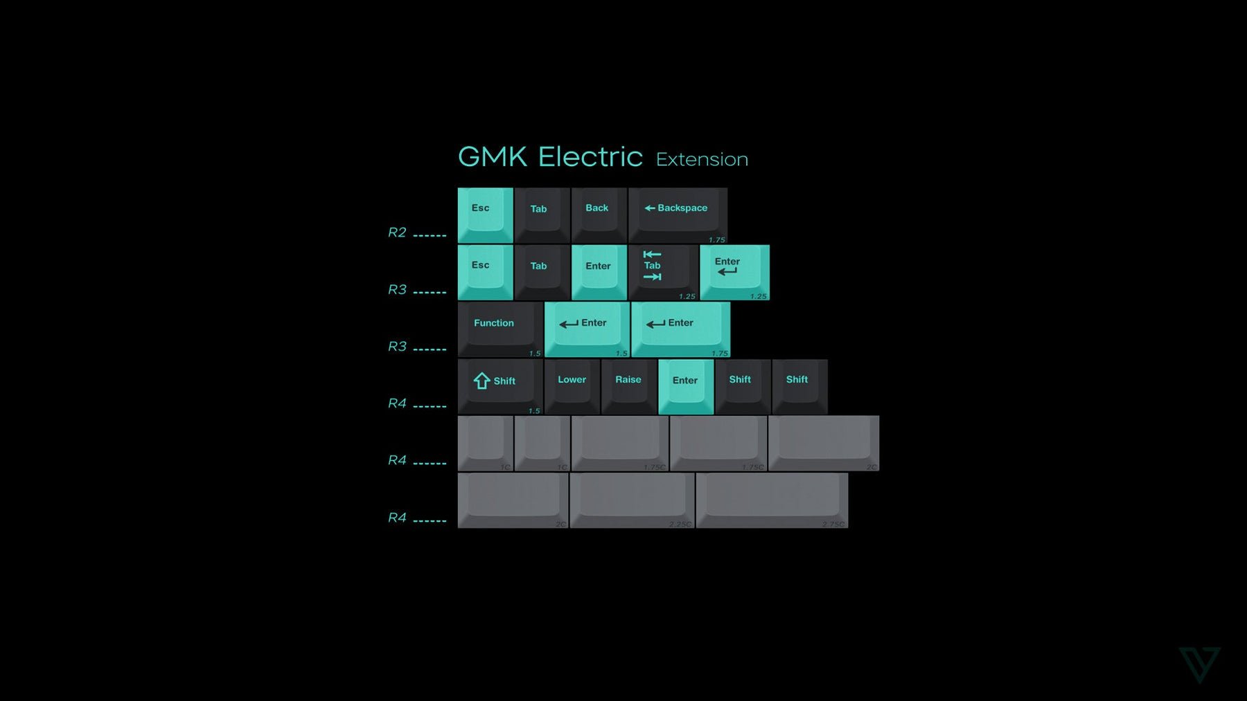 GMK Electric Keycap Set - InputGear DE