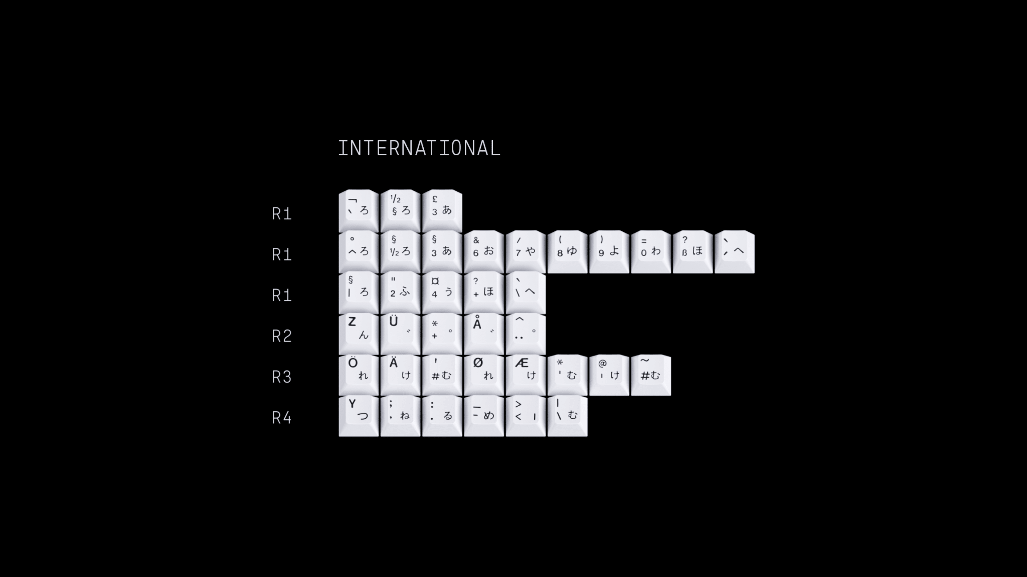 GMK Modern Ink Keycap Set - InputGear DE