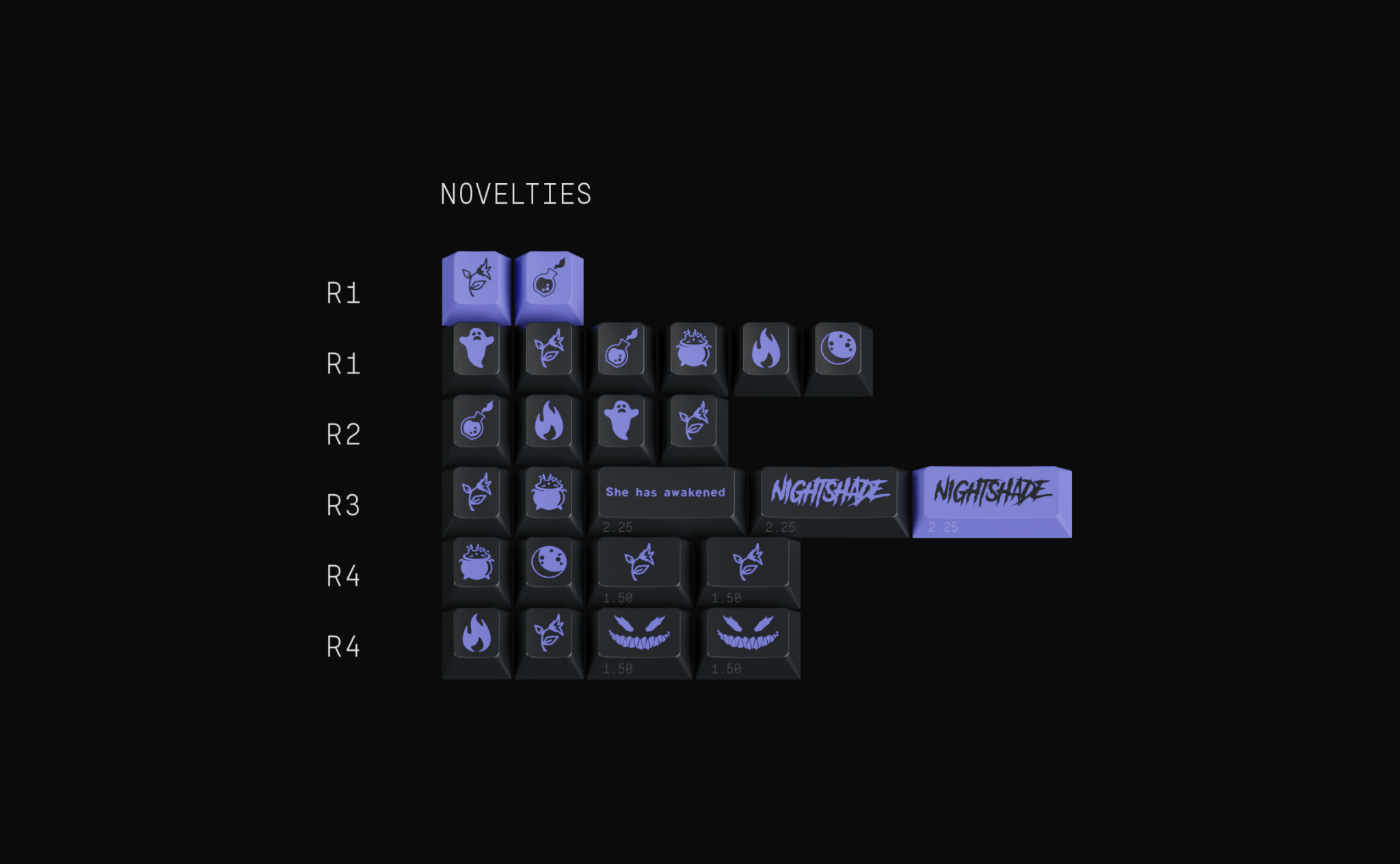 GMK Nightshade Keycap Set - InputGear DE