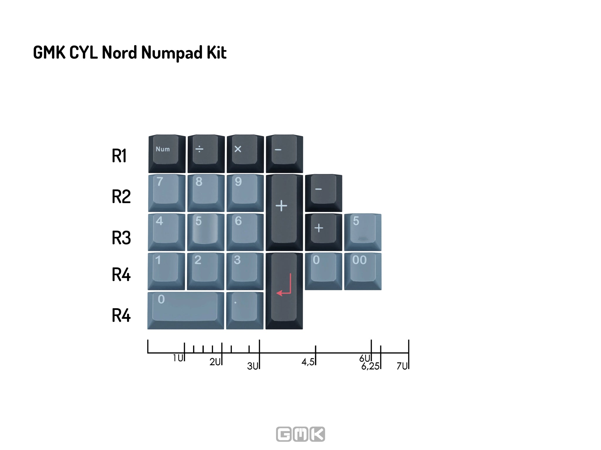 GMK Nord Keycap Set - InputGear DE