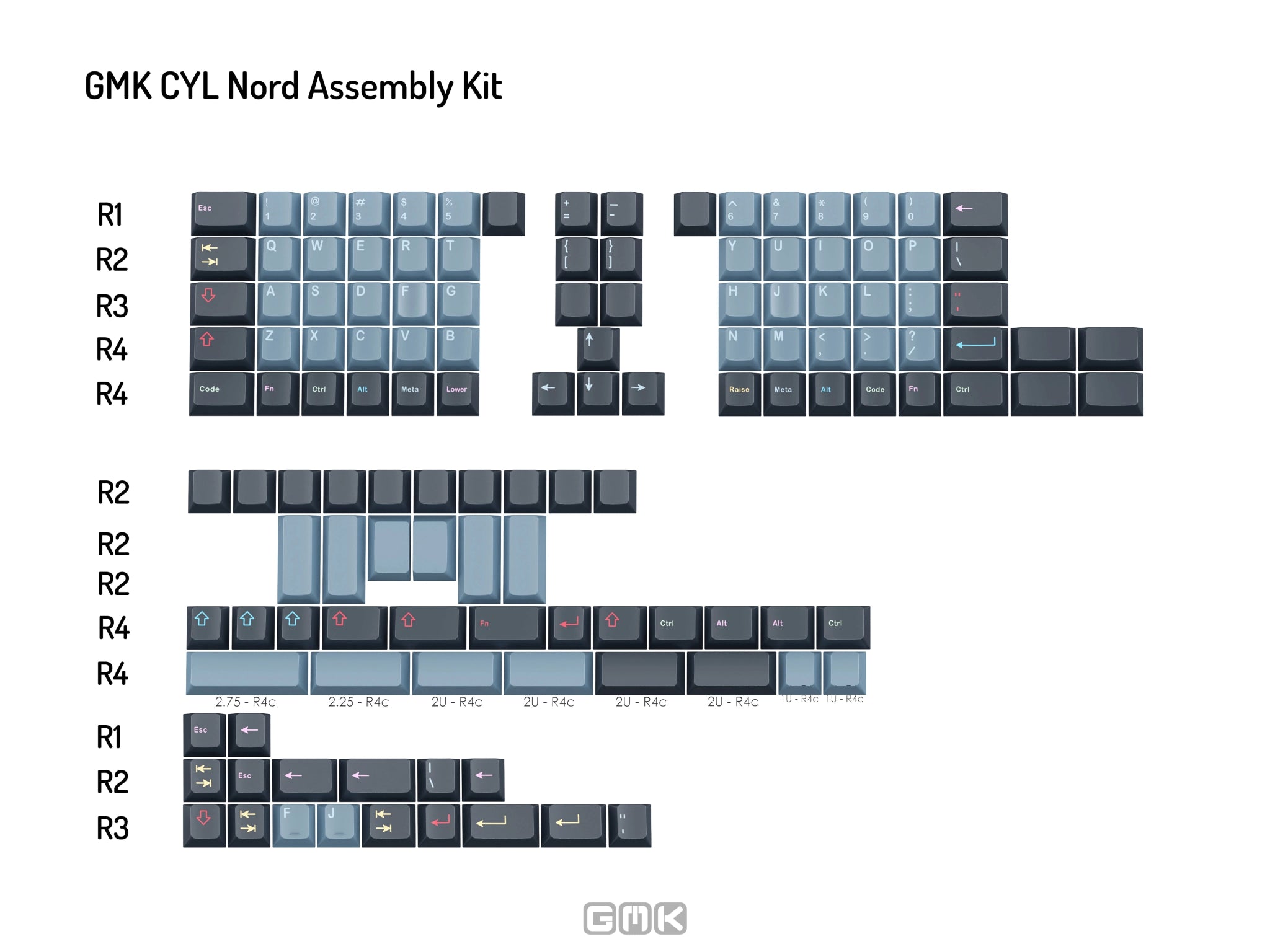GMK Nord Keycap Set - InputGear DE