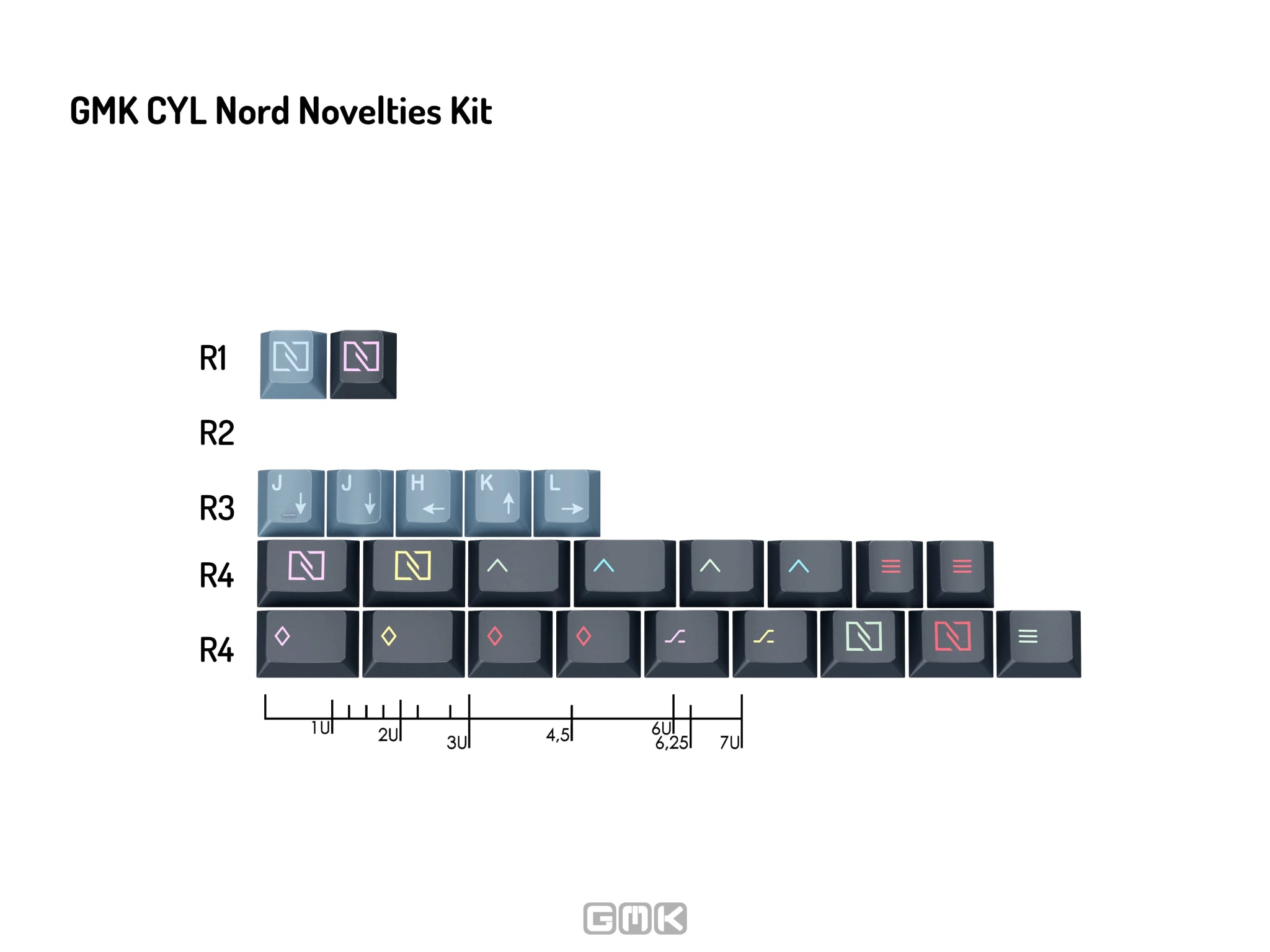 GMK Nord Keycap Set - InputGear DE