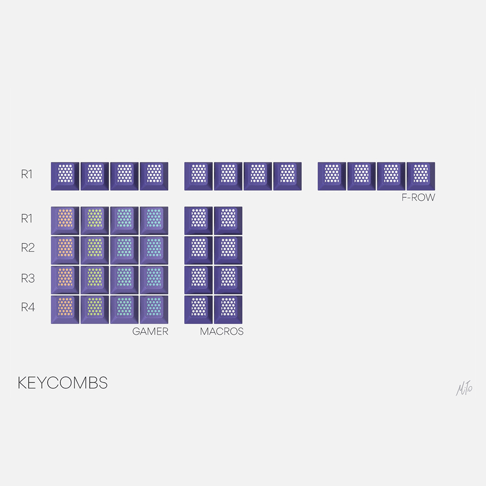 GMK Serenity Keycap Set - InputGear DE