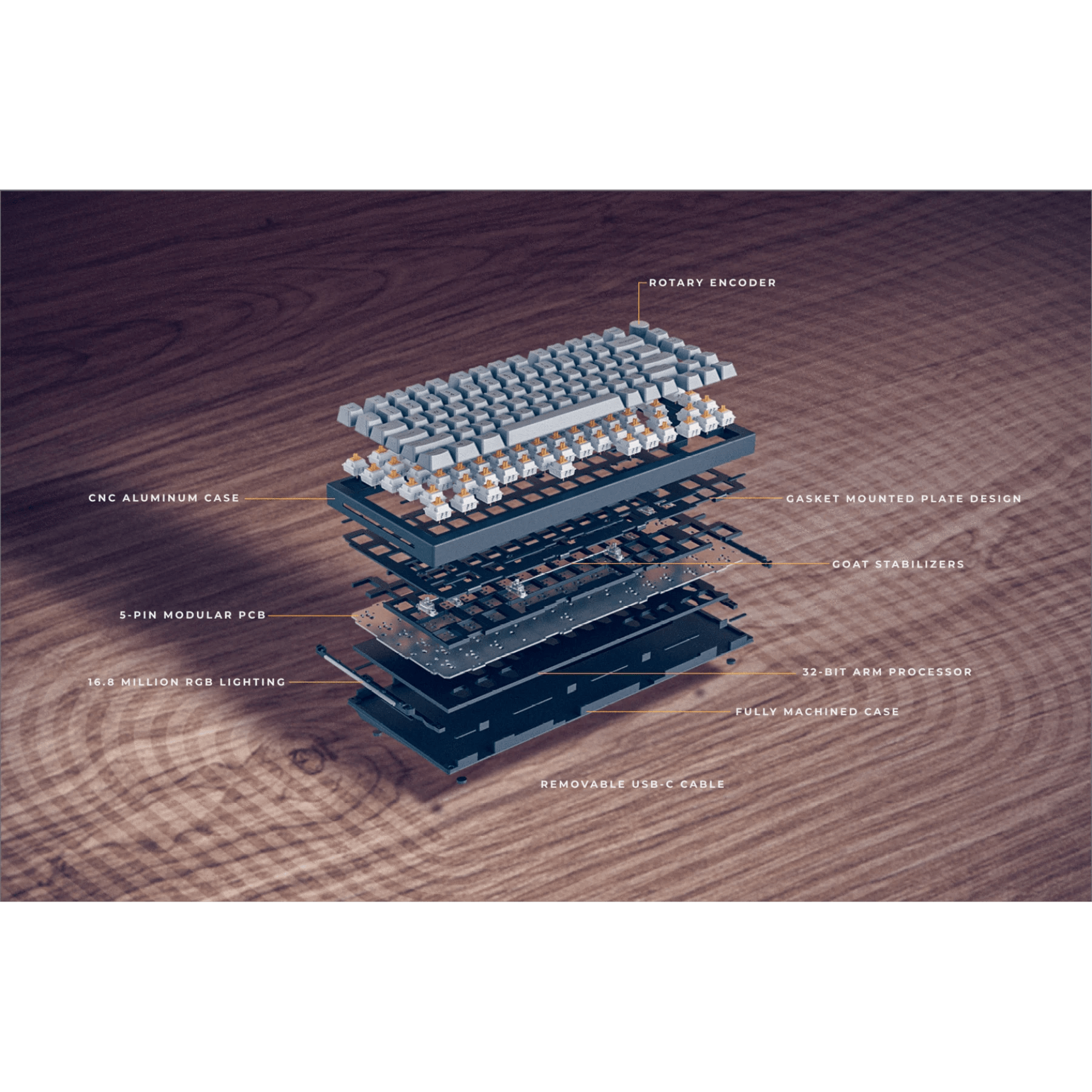 GMMK PRO (ANSI) - InputGear DE