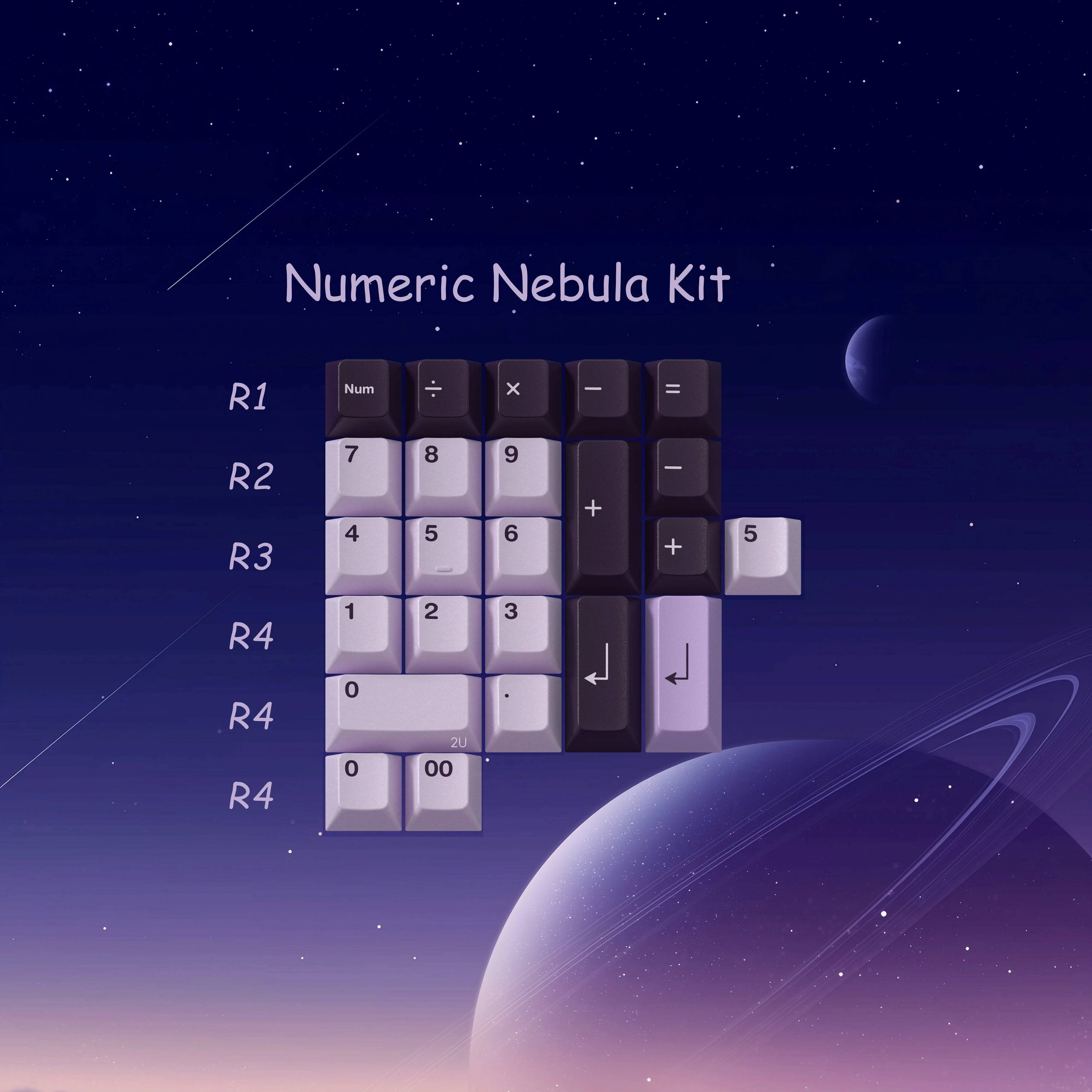 PBTFans Astraeus Keycap Set