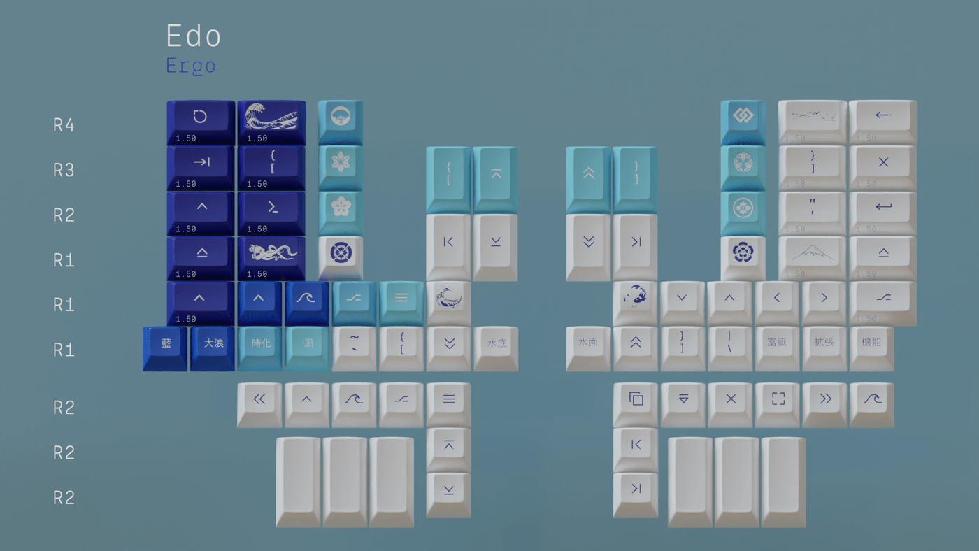 KAT Great Wave Keycap Set - InputGear DE