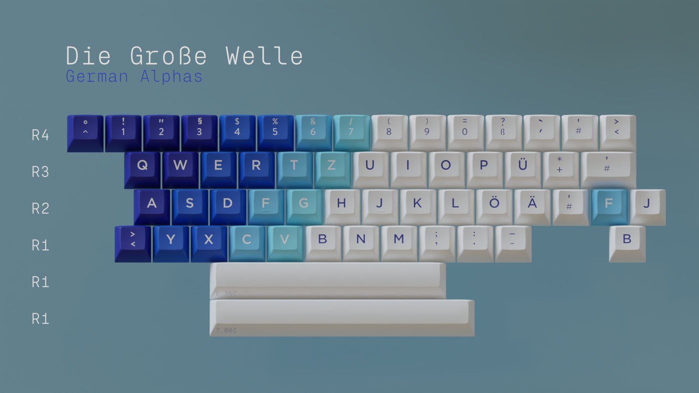 KAT Great Wave Keycap Set - InputGear DE