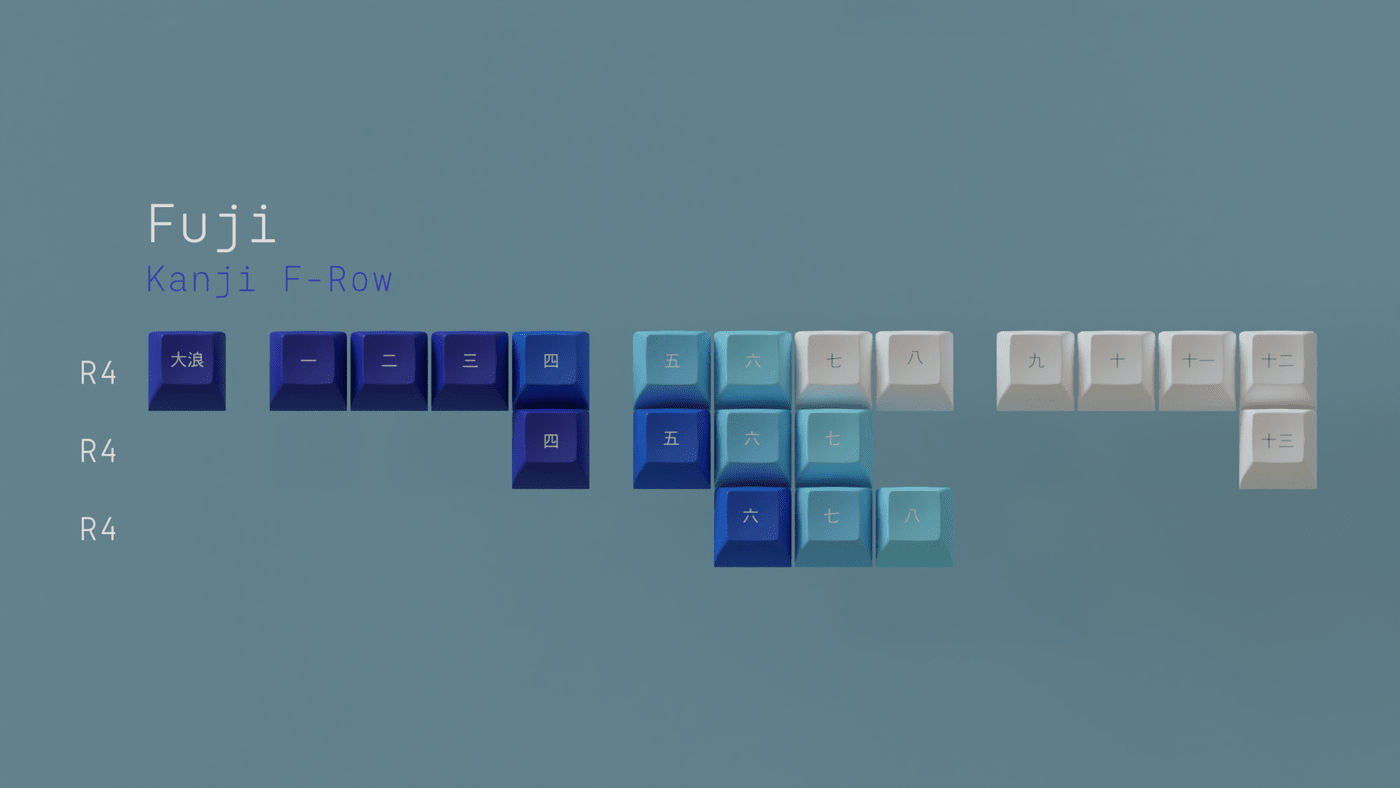 KAT Great Wave Keycap Set - InputGear DE