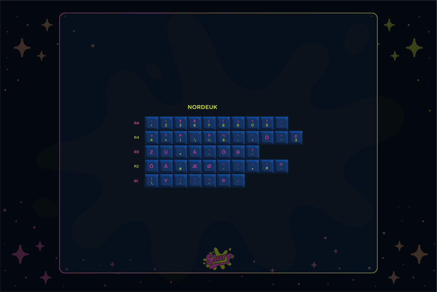 KAT Slurp Keycap Set - InputGear DE