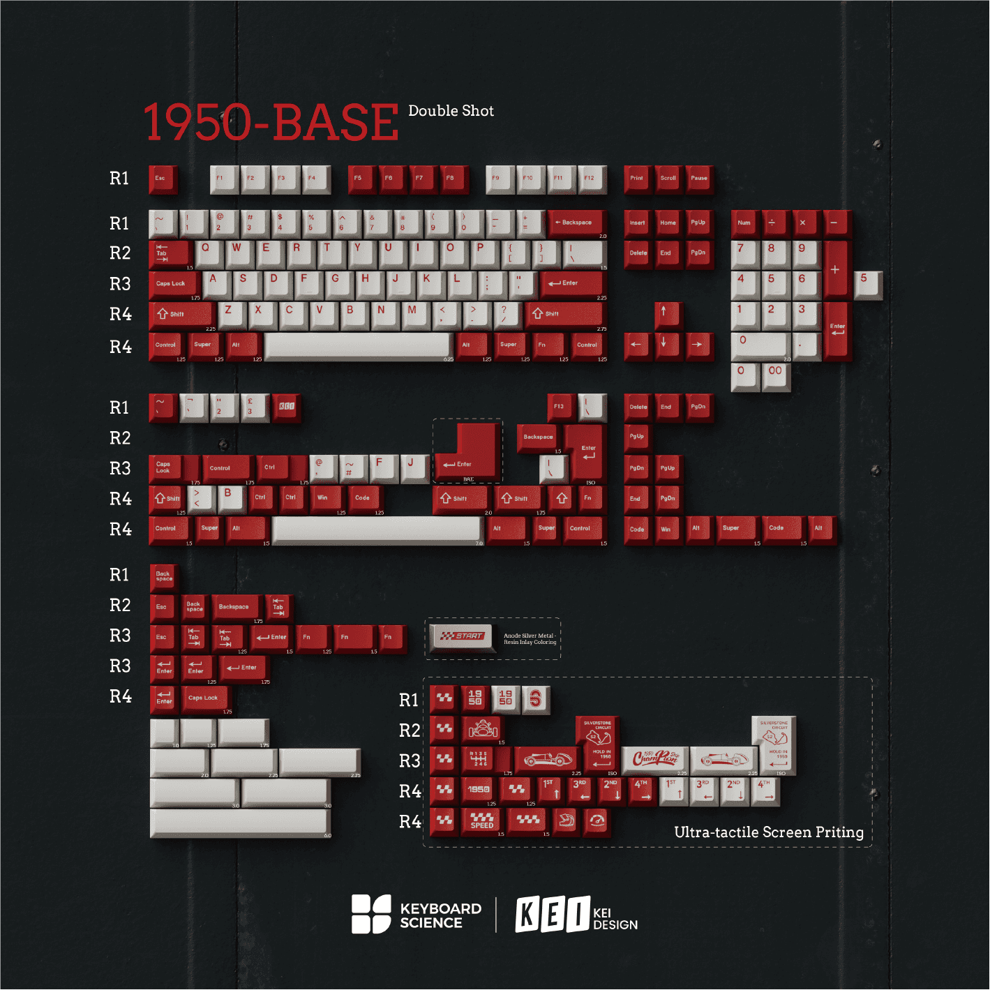 KBS 1950s Keycap Set - InputGear DE