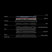 Keychron Q1 Pro (ISO - DE) - InputGear DE