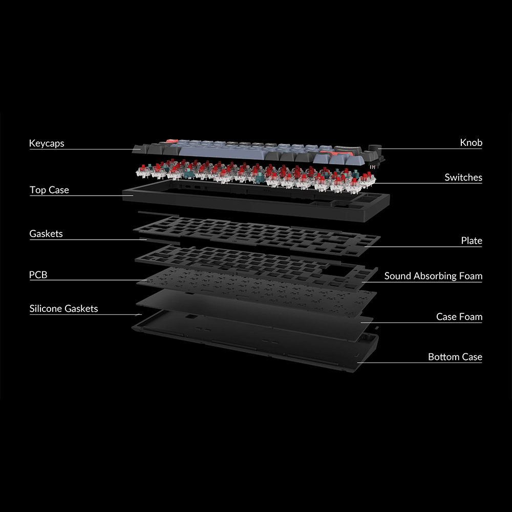 Keychron Q2 Knob Fully-Assembled (ISO-FR) - InputGear DE
